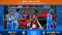 India vs West indies 2nd T20 Match Review | Oneindia Malayalam