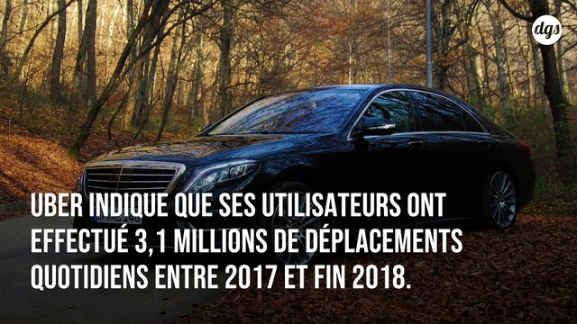 Uber : 3 045 agressions sexuelles enregistrés l’an dernier aux États-Unis