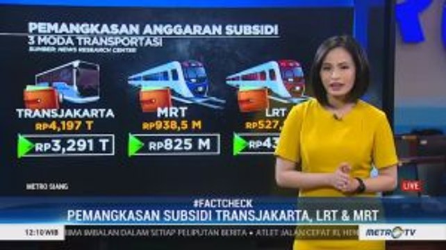 APBN DKI Jakarta Defisit, Subsidi Tiket MRT Dipangkas