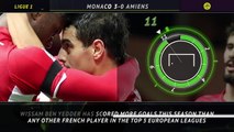 5 Things - Wissam Ben Yedder in form for Monaco