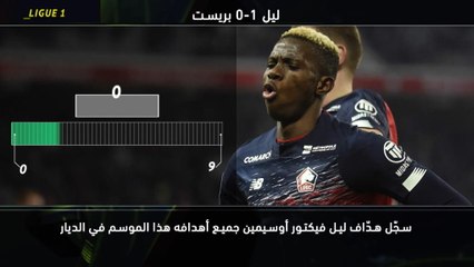 كرة قدم: الدوري الفرنسي: خمس حقائق.. تألق مبهر لوساهم بن يدر مع موناكو