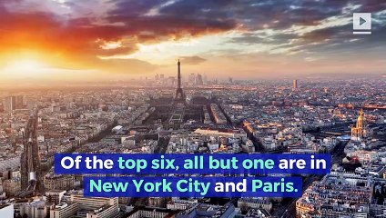 Uber Reveals Its Top Tourist Spots of 2019