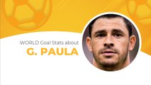 Incredible Giuliano Paula Stats ⚽ Career, Goals, Giuliano Paula Salary, Teams