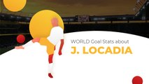 Incredible Jürgen Locadia Stats ⚽ Career, Goals, Jürgen Locadia Salary, Teams