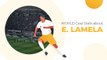 Incredible Érik Lamela Stats ⚽ Career, Goals, Érik Lamela Salary, Teams