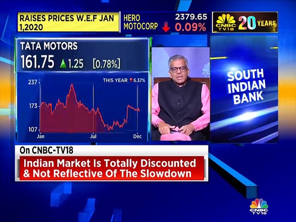 Sanjay Dutt of Quantum Securities believes there are phenomenal opportunities in broader market