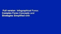 Full version  Infographical Forex: Complex Forex Concepts and Strategies Simplified with