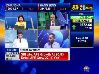 Prakash Gaba stock recommendations