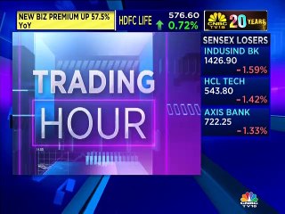 Market is expecting a recovery in GDP growth going forward, says UTI MF
