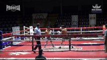 Reyneris Gutierrez VS Francisco Gonzalez - Nica Boxing Promotions