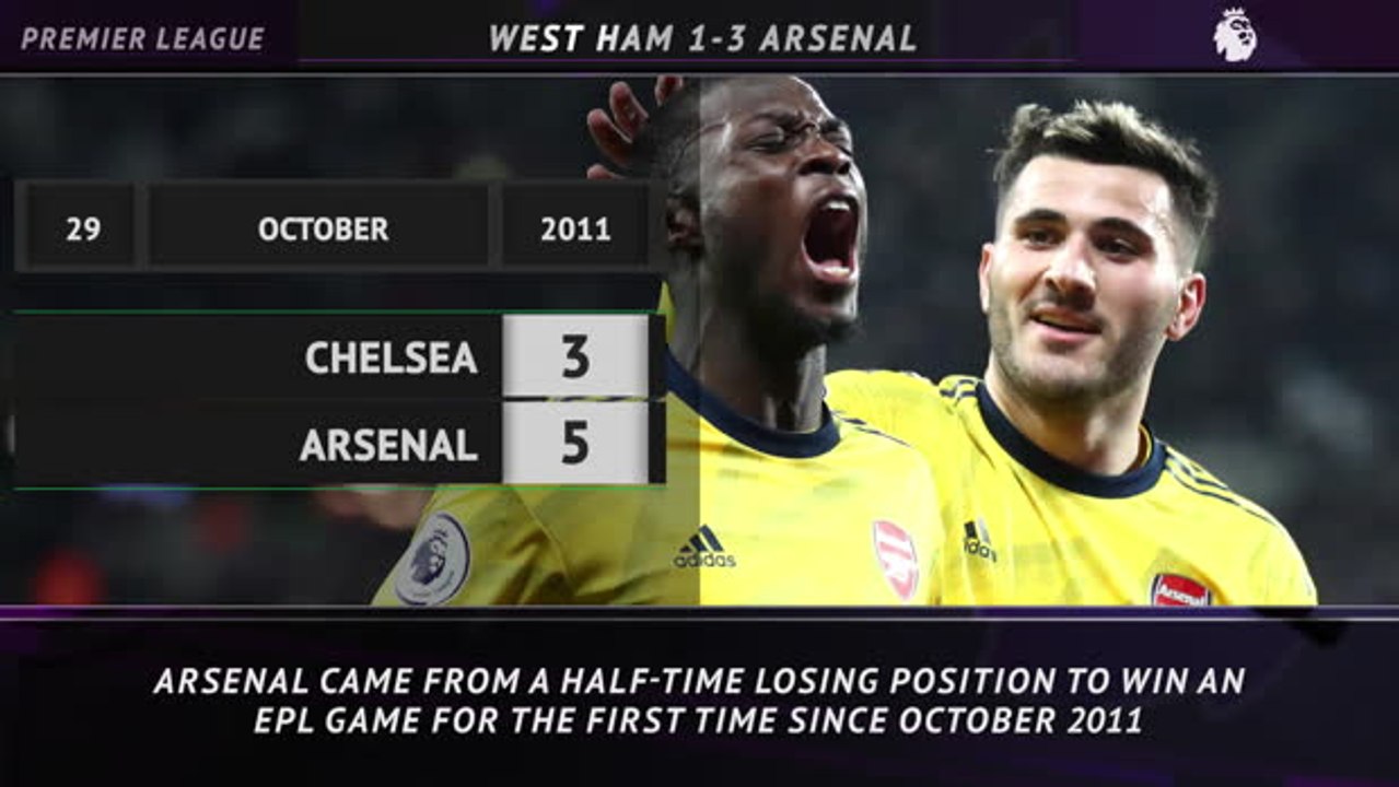 5 Things - Arsenal break eight year away record