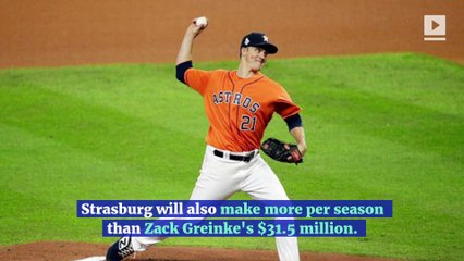 Stephen Strasburg to Return to Nationals on $245 Million Deal