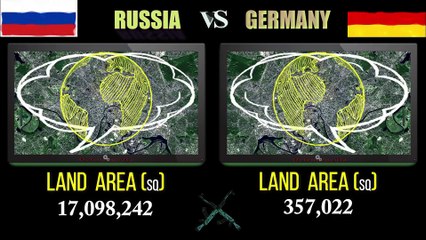 Russia vs Germany Military Power Comparison 2019