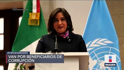¿Quiénes se han beneficiado de la corrupción en México?
