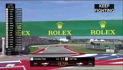 18 f1 gp etat unis 2018 p5