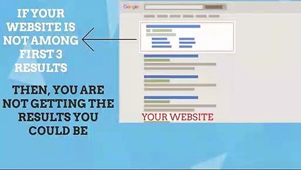 How you Can Boost your Business Online with SEO and Digital Marketing?