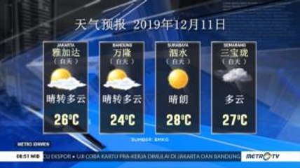 Prakiraan Cuaca di 4 Kota Besar Indonesia, 11 Desember 2019