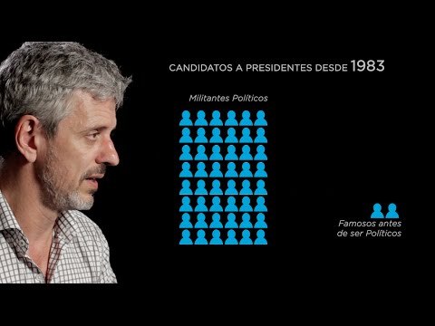 Elecciones Explicadas: Macri y Scioli, figuras públicas