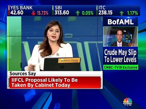 YT Disruptors: Paytm revolutionised India's payments & mobile commerce ecosystem