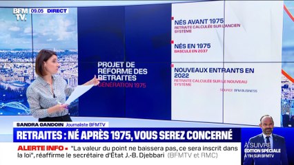 Retraites: né après 1975, vous serez concerné - 11/12