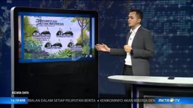 Upaya Menjaga Hutan Indonesia