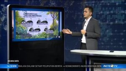 Upaya Menjaga Hutan Indonesia