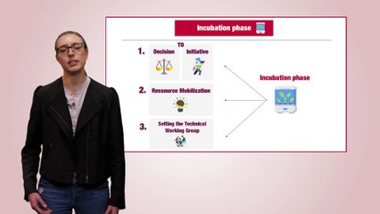 6. ACT methodology development : a collaborative approach