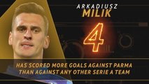 Fantasy Hot or Not - Milik faces his favourite opponent