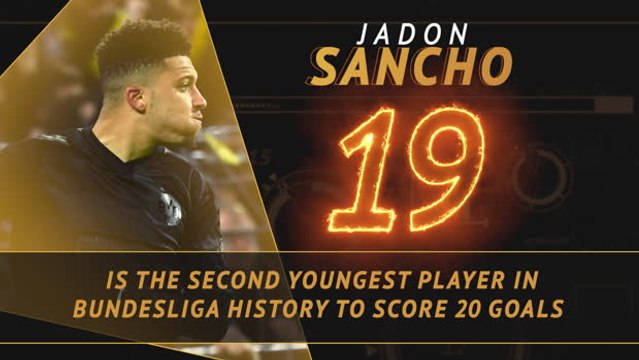 Fantasy Hot or Not - Jadon Sancho making history