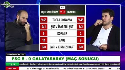 Kutay Ersöz: "Galatasaray'ın ocak ayı hamlelerini merakla bekliyorum"