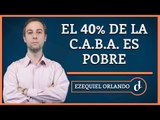 #AnálisisED | El 40% de la Ciudad de Buenos Aires es pobre