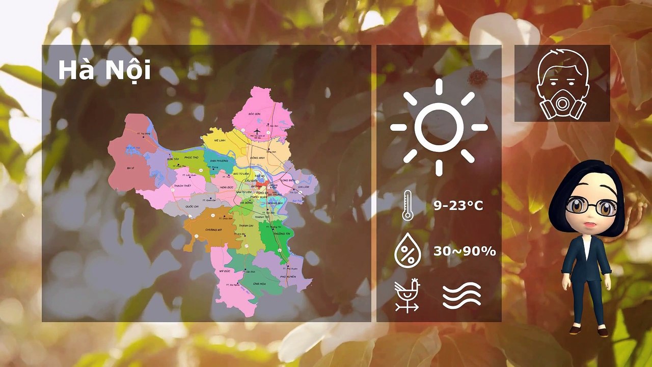 12/12/2019 Vietnam weather forecast