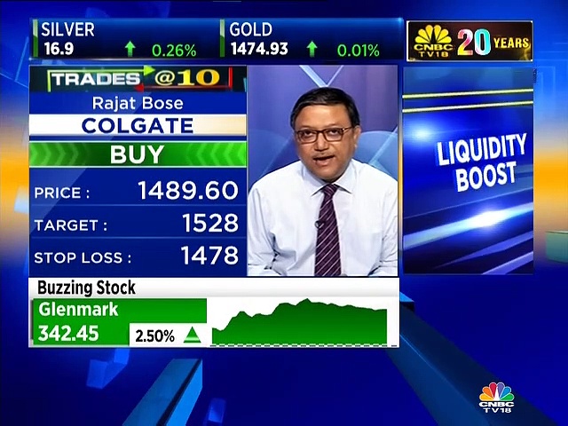 Rajat Bose: Investors can consider these stocks in their portfolio