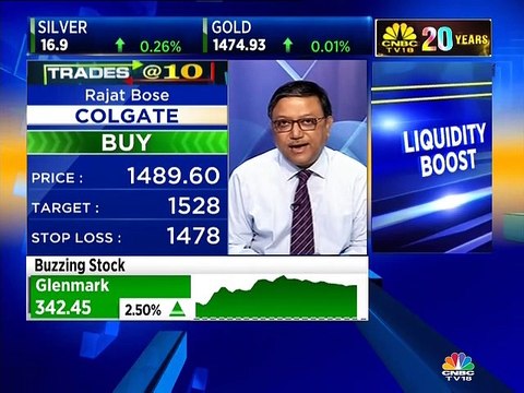 Rajat Bose: Investors can consider these stocks in their portfolio