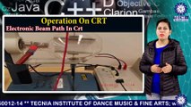MCA || Ms. Sania Kukkar || Operation on CRT || TIAS || TECNIA TV