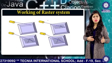 MCA || Ms. Sania Kukkar || Raster Scan Display || TIAS || TECNIA TV