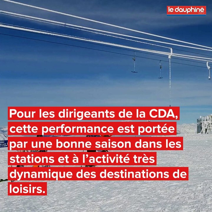 Les résultats records de la Compagnie des Alpes