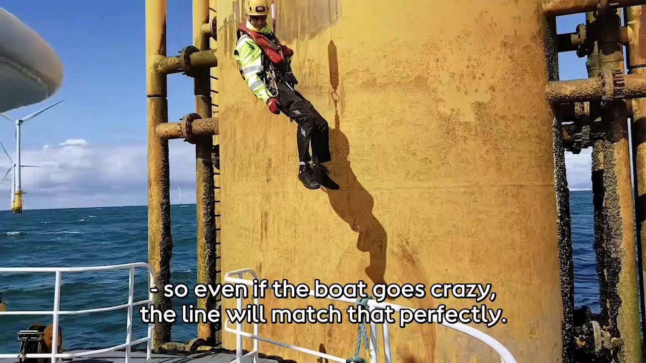 Orsted & Pict - GUS System