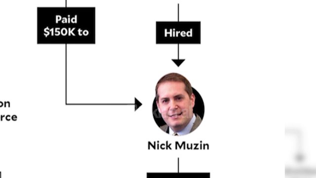 Dosja “Basha” ngec ne Prokurorine e Tiranes