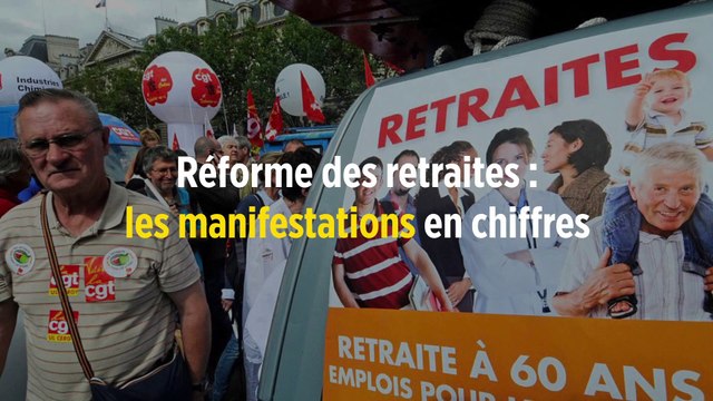 Réforme des retraites : les manifestations en chiffres