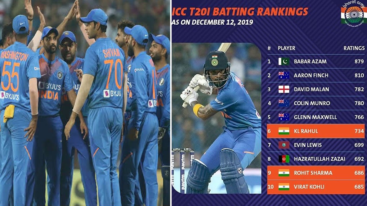 ICC T20I Rankings : Top 10 Batsmen In ICC T20I Rankings || Oneindia Telugu
