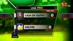 Empate en la primera final de la Liga Pro entre Liga de Quito y Delfín