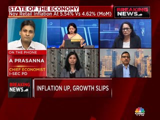 Here's what experts make of the CPI and IIP data