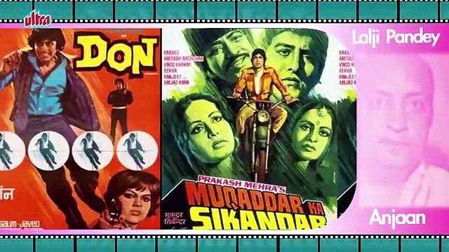 Anjaan (lyricist) - Biography