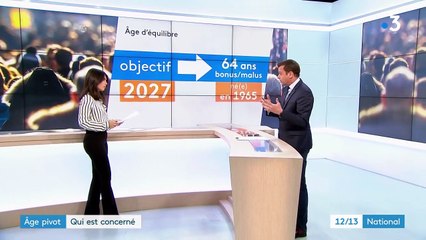 Réforme des retraites : l'âge pivot en question