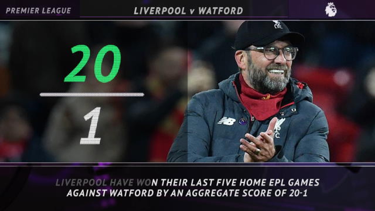 5 Things - Man United look to extend Everton record