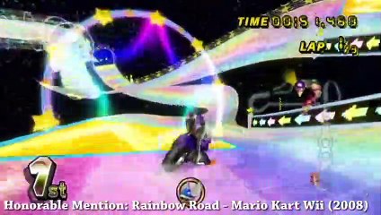 Evolution of Unfair Nintendo Levels (1990 - 2019)