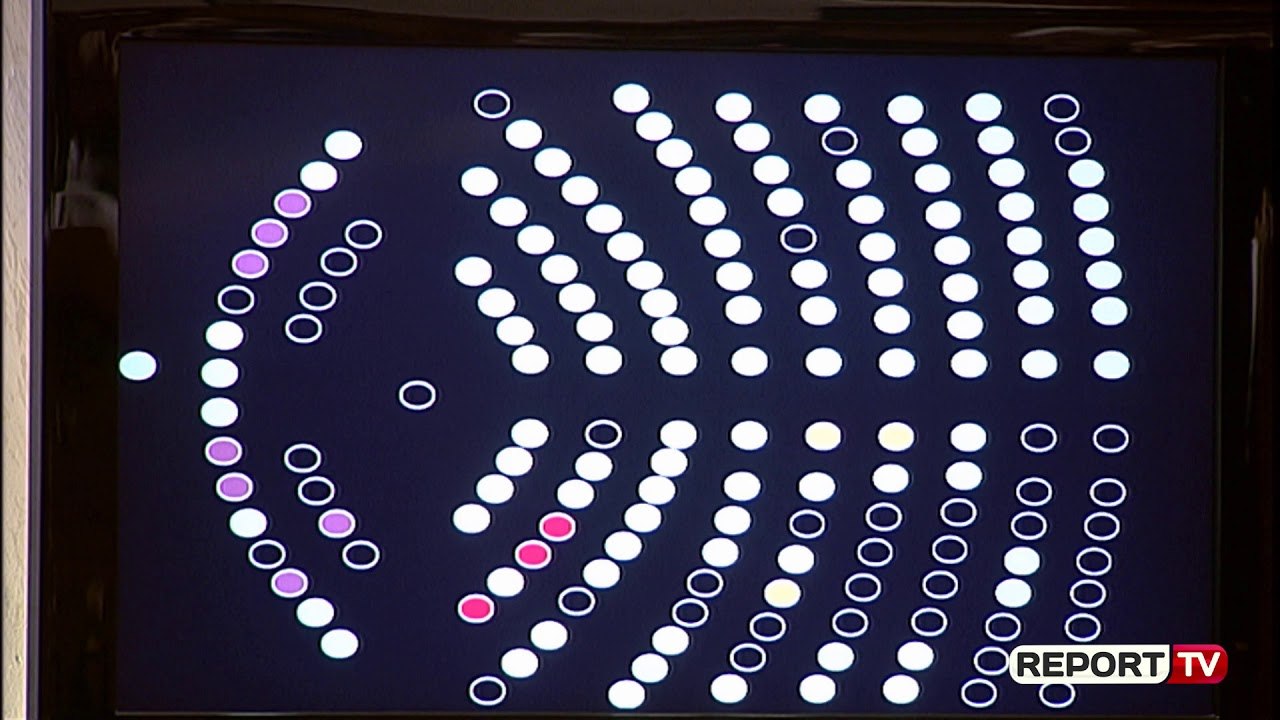 Gjoni kërkon fjalën, Ruçi i kthehet: Debati u bë! S'do të të presim ty kur të vish nga kafja