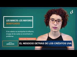 El Destape | El negocio detrás de los Créditos UVA