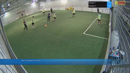 Equipe 1 Vs Equipe 2 - 12/12/19 18:44 - Loisir Poitiers - Poitiers Game Parc